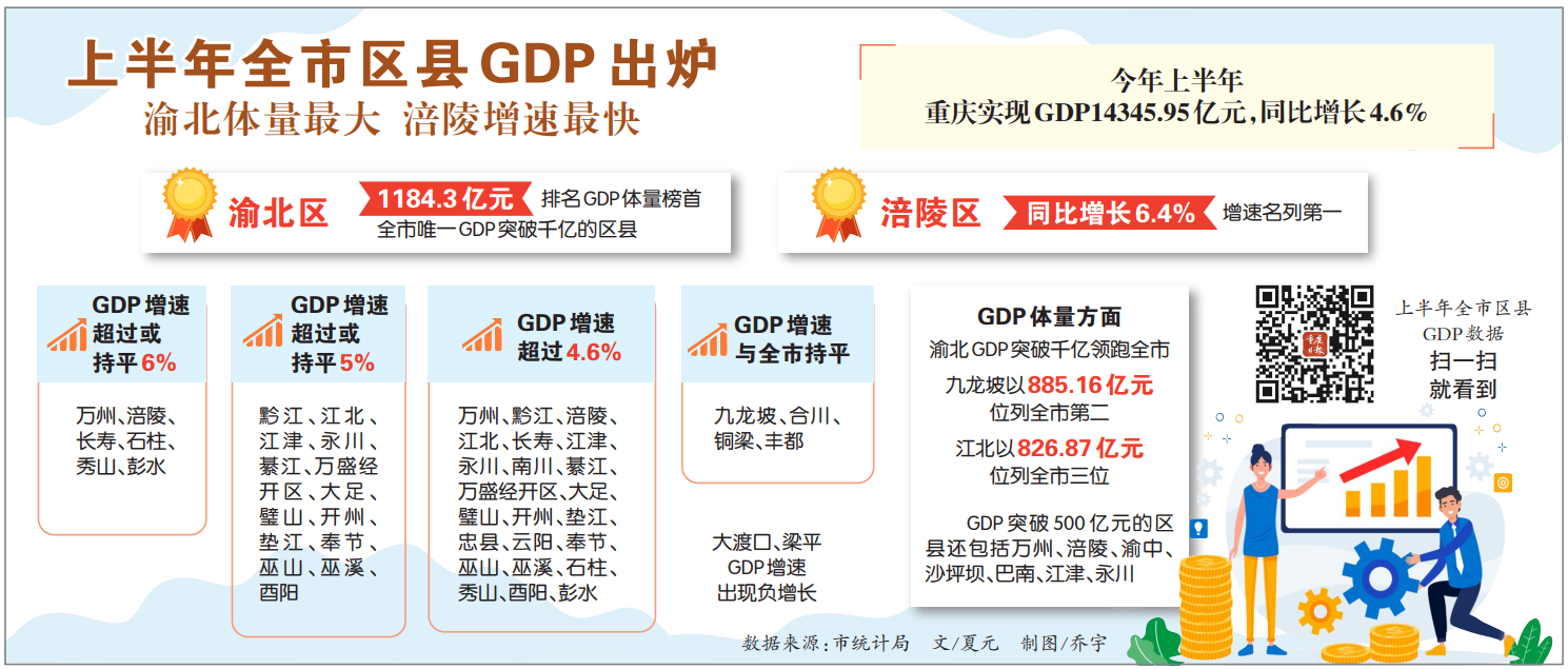 BG���ˡ�(�й���)�ٷ���վ